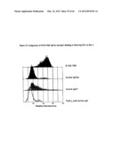 CHIMERIC ANTIGENS FOR ELICITING AN IMMUNE RESPONSE diagram and image