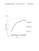 ANTIGEN-BINDING PROTEINS diagram and image