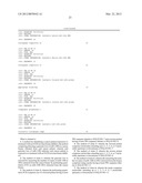 METHODS AND COMPOSITIONS FOR TREATING CANCER diagram and image