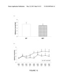 IN VIVO SCREENING MODELS FOR TREATMENT OF isoQC-RELATED DISORDERS diagram and image