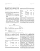 IN VIVO SCREENING MODELS FOR TREATMENT OF isoQC-RELATED DISORDERS diagram and image