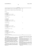 IN VIVO SCREENING MODELS FOR TREATMENT OF isoQC-RELATED DISORDERS diagram and image