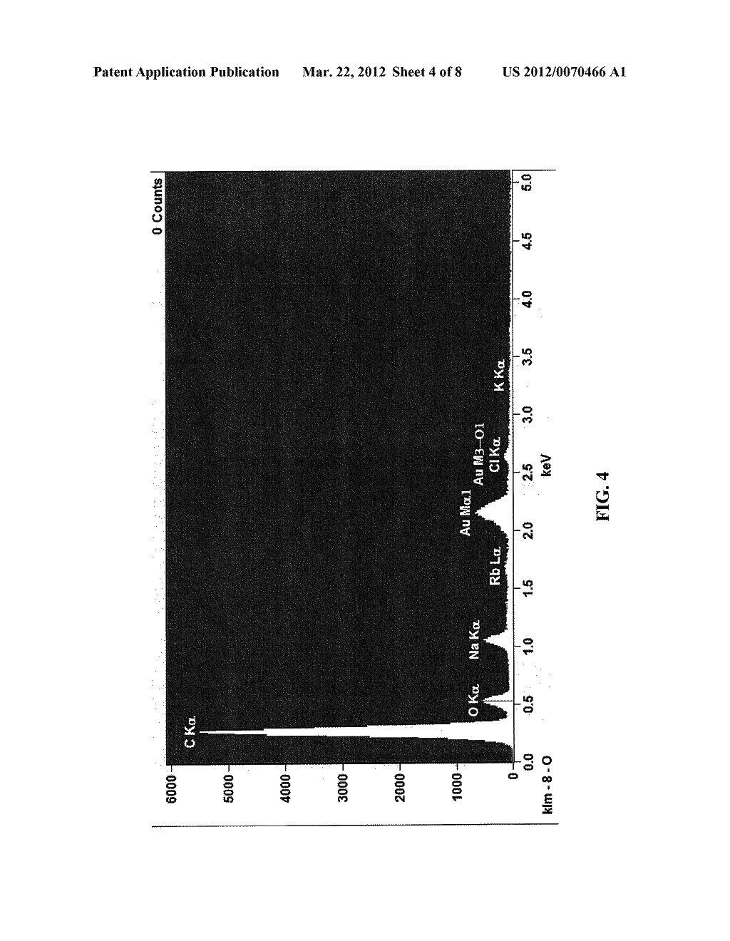 Conjugated Polymeric Material and Uses Thereof - diagram, schematic, and image 05