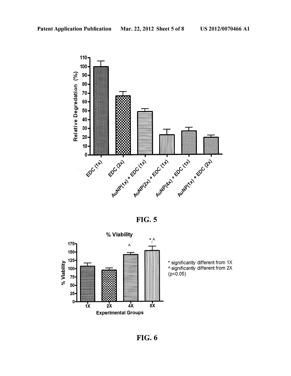 Conjugated Polymeric Material and Uses Thereof - diagram, schematic, and image 06