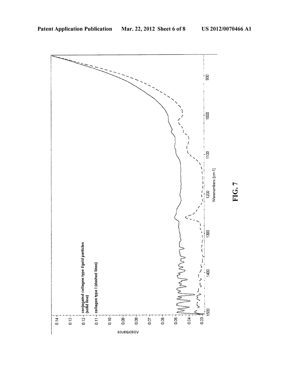 Conjugated Polymeric Material and Uses Thereof - diagram, schematic, and image 07