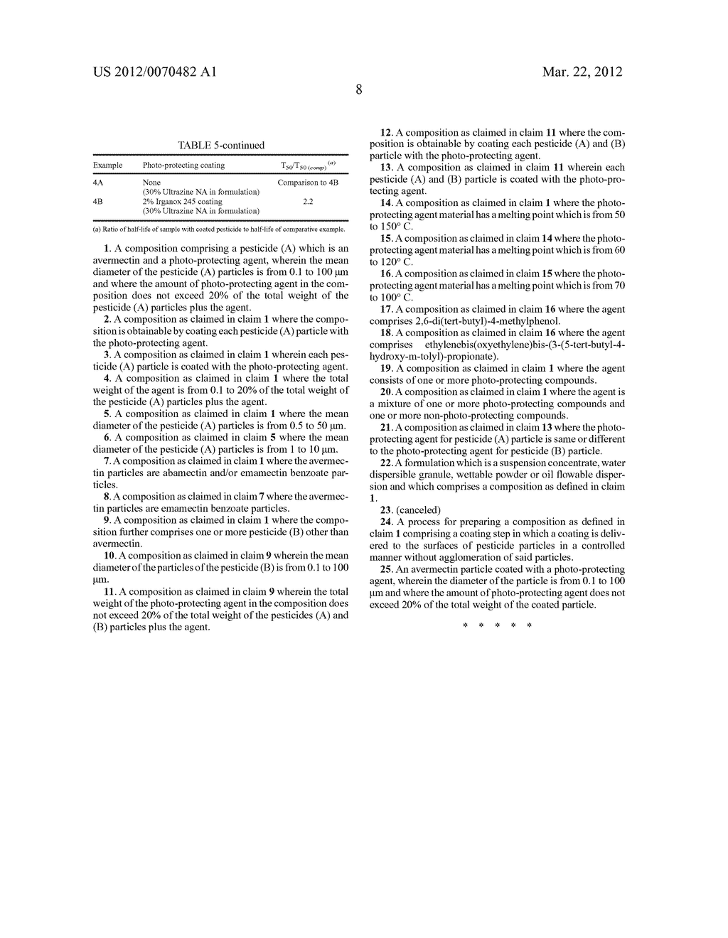 FORMULATION COMPRISING AVERMECTIN PARTICLES COATED WITH A PHOTO-PROTECTING     AGENT - diagram, schematic, and image 09