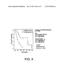 METHODS AND COMPOSITIONS RELATED TO PREFOLDIN AND ITS REGULATION diagram and image