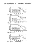 CASB7439 CONSTRUCTS diagram and image