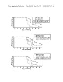 CASB7439 CONSTRUCTS diagram and image