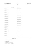 CASB7439 CONSTRUCTS diagram and image