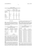 DELAYED-RELEASE GLUCOCORTICOID TREATMENT OF RHEUMATOID DISEASE diagram and image