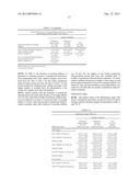 DELAYED-RELEASE GLUCOCORTICOID TREATMENT OF RHEUMATOID DISEASE diagram and image