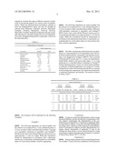 Method and Formulation for Treating Resistance to Antihypertensives and     Related Conditions diagram and image