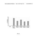 METHOD FOR EXTRACTION OF FRACTIONS CONTAINING PHARMACOLOGICALLY ACTIVE     INGREDIENTS WITH LESS CYTOTOXICITY FROM ONE OR MORE PLANTS diagram and image