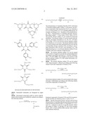 FLUOROPOLYMER COMPOSITIONS AND TREATED SUBSTRATES diagram and image