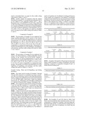 FLUOROPOLYMER COMPOSITIONS AND TREATED SUBSTRATES diagram and image