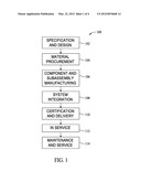 MULTI-FERROIC STRUCTURAL HEALTH MONITORING SYSTEMS AND METHODS diagram and image