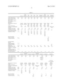 POLYLACTIC ACID RESIN COMPOSITION AND FILM diagram and image