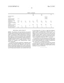 POLYLACTIC ACID RESIN COMPOSITION AND FILM diagram and image