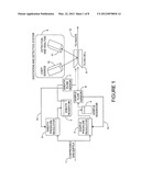 Flow Measurement and Control for Improved Quantification of Particles in     Flow Cytometry diagram and image