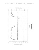 Flow Measurement and Control for Improved Quantification of Particles in     Flow Cytometry diagram and image