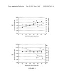 Flow Measurement and Control for Improved Quantification of Particles in     Flow Cytometry diagram and image