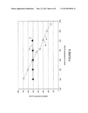 Flow Measurement and Control for Improved Quantification of Particles in     Flow Cytometry diagram and image