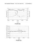 Flow Measurement and Control for Improved Quantification of Particles in     Flow Cytometry diagram and image