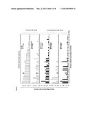 Determination of Interactions of Constant Parts of Antibodies with     FC-Gamma Receptors diagram and image