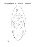 Determination of Interactions of Constant Parts of Antibodies with     FC-Gamma Receptors diagram and image