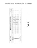 Probes and Methods for Hepatitis C Virus Typing Using Multidimensional     Probe Analysis diagram and image