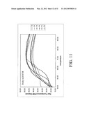 Probes and Methods for Hepatitis C Virus Typing Using Multidimensional     Probe Analysis diagram and image