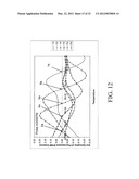 Probes and Methods for Hepatitis C Virus Typing Using Multidimensional     Probe Analysis diagram and image