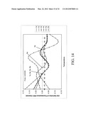 Probes and Methods for Hepatitis C Virus Typing Using Multidimensional     Probe Analysis diagram and image