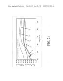 Probes and Methods for Hepatitis C Virus Typing Using Multidimensional     Probe Analysis diagram and image