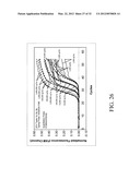 Probes and Methods for Hepatitis C Virus Typing Using Multidimensional     Probe Analysis diagram and image