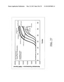 Probes and Methods for Hepatitis C Virus Typing Using Multidimensional     Probe Analysis diagram and image