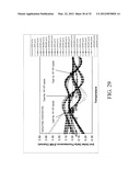 Probes and Methods for Hepatitis C Virus Typing Using Multidimensional     Probe Analysis diagram and image