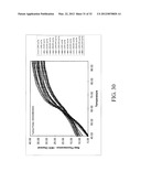 Probes and Methods for Hepatitis C Virus Typing Using Multidimensional     Probe Analysis diagram and image