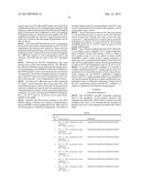 Probes and Methods for Hepatitis C Virus Typing Using Multidimensional     Probe Analysis diagram and image