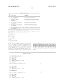 Probes and Methods for Hepatitis C Virus Typing Using Multidimensional     Probe Analysis diagram and image