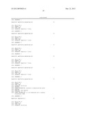 Probes and Methods for Hepatitis C Virus Typing Using Multidimensional     Probe Analysis diagram and image