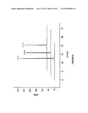 Novel Compounds and Derivatizations of DNAs and RNAs on the Nucleobases of     Pyrimidines for Function, Structure and Therapeutics diagram and image