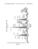 Novel Compounds and Derivatizations of DNAs and RNAs on the Nucleobases of     Pyrimidines for Function, Structure and Therapeutics diagram and image