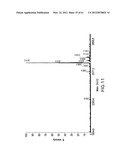 Novel Compounds and Derivatizations of DNAs and RNAs on the Nucleobases of     Pyrimidines for Function, Structure and Therapeutics diagram and image