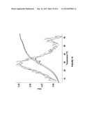 Novel Compounds and Derivatizations of DNAs and RNAs on the Nucleobases of     Pyrimidines for Function, Structure and Therapeutics diagram and image