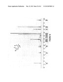 Novel Compounds and Derivatizations of DNAs and RNAs on the Nucleobases of     Pyrimidines for Function, Structure and Therapeutics diagram and image