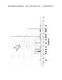 Novel Compounds and Derivatizations of DNAs and RNAs on the Nucleobases of     Pyrimidines for Function, Structure and Therapeutics diagram and image