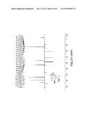 Novel Compounds and Derivatizations of DNAs and RNAs on the Nucleobases of     Pyrimidines for Function, Structure and Therapeutics diagram and image