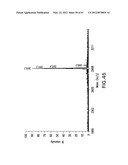 Novel Compounds and Derivatizations of DNAs and RNAs on the Nucleobases of     Pyrimidines for Function, Structure and Therapeutics diagram and image